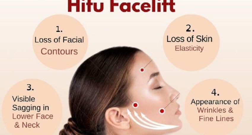 Non-Surgical Aesthetic Services